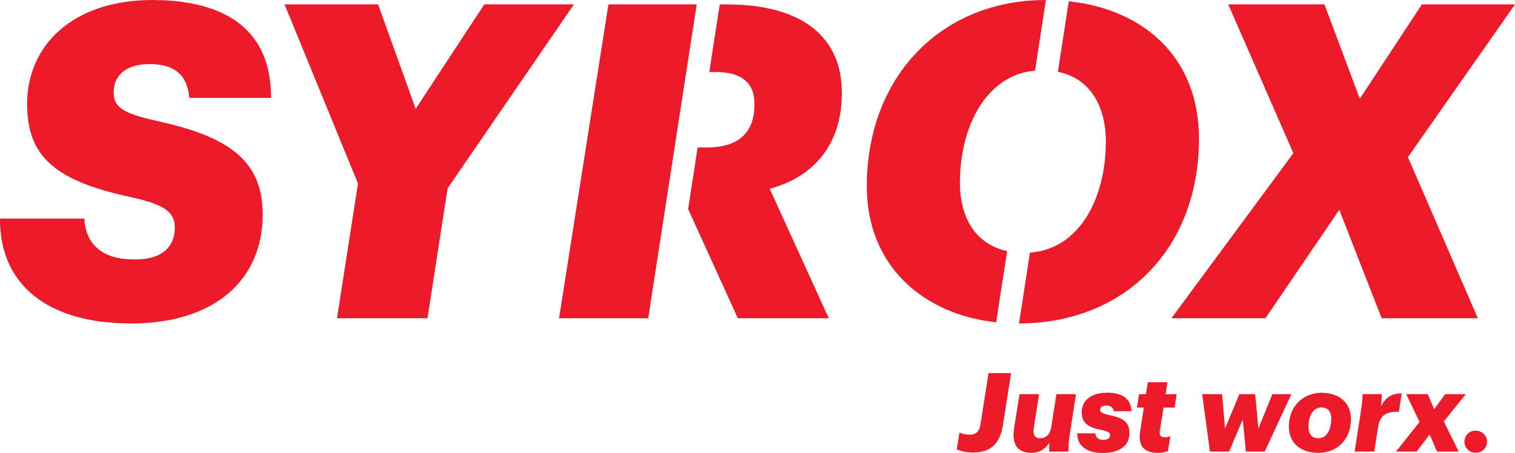 SYROX Professional Tools